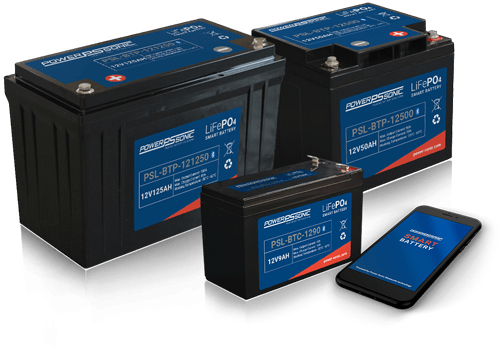 Lithium battery management