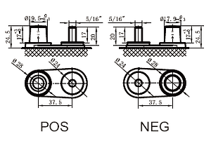 Terminal Info